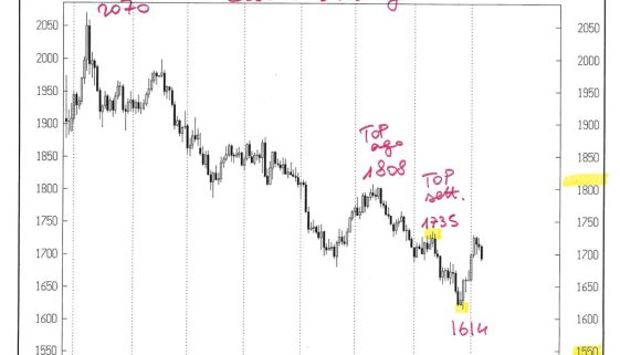 CASH DAILY