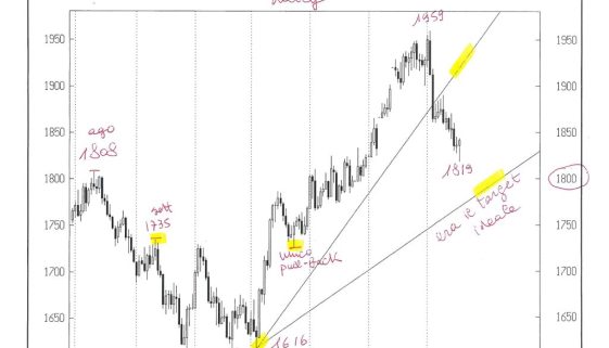 GOLD CASH