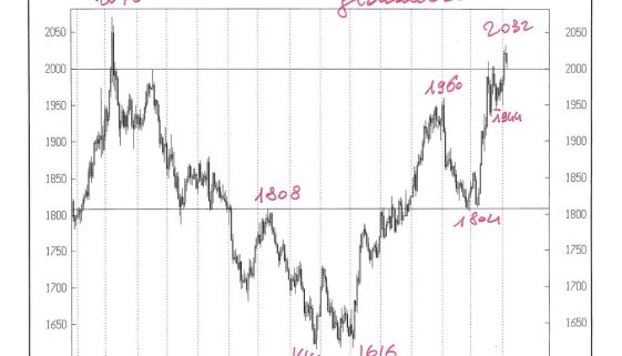 GOLD CASH GIORNALIERO
