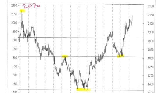 GOLD CASH GIORNALIERO