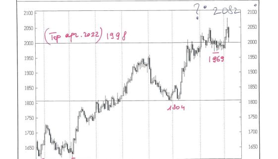 GOLD 2