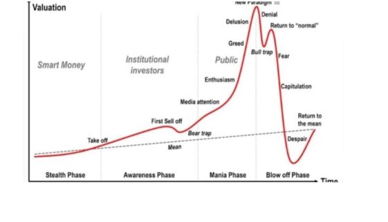 PARADIGMACOP